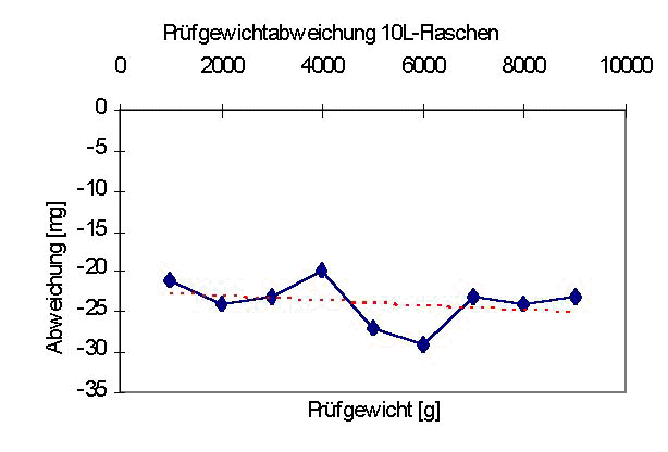 10l_kg.