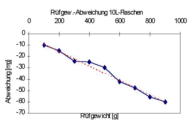 Eichg10L.jpg